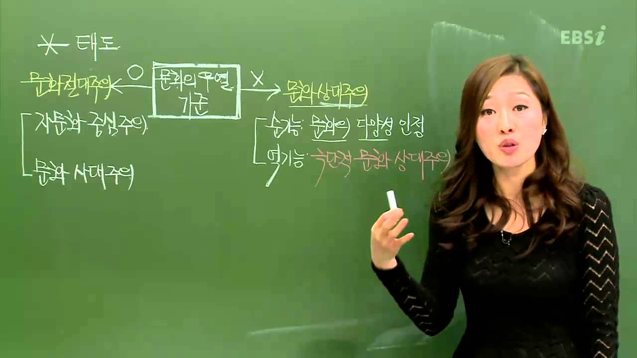 EBS [사회탐구] 사회문화 - 문화 상대주의란?