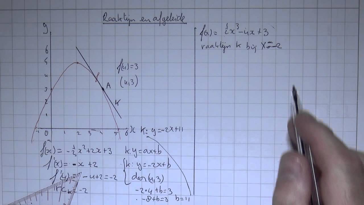 VWO4wisB_H2_14 Raaklijn en afgeleide