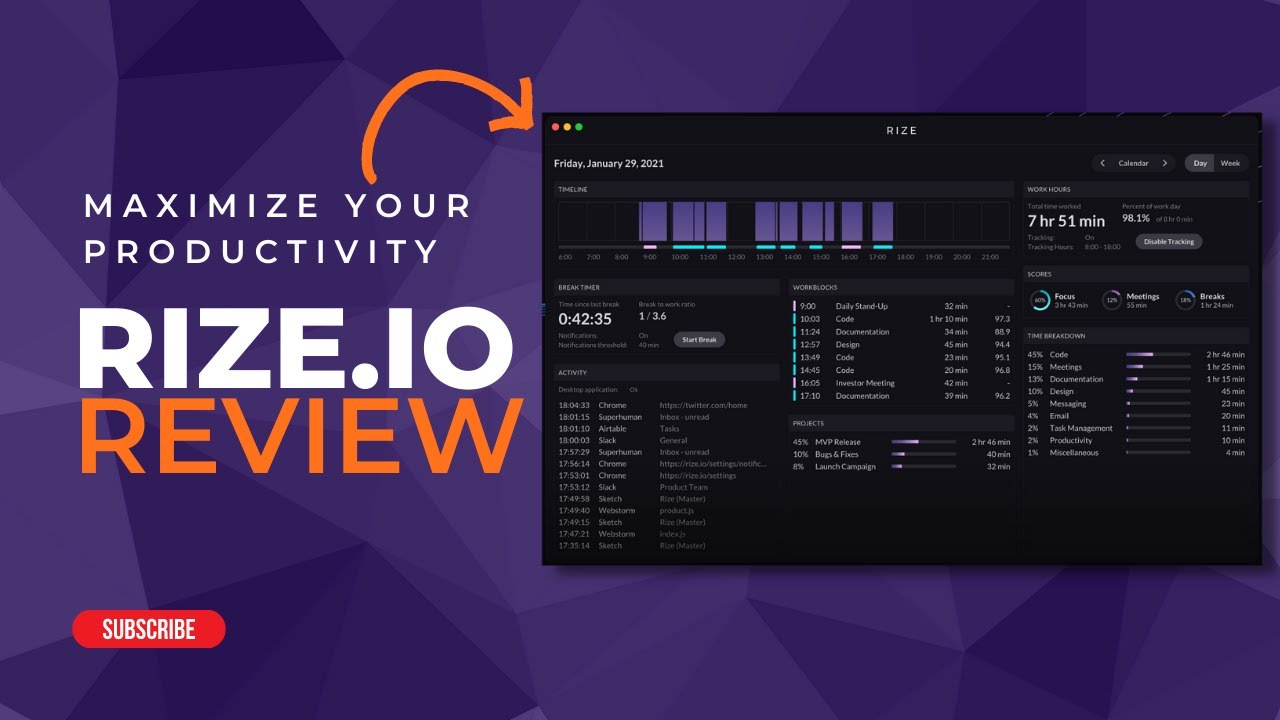 Can you really Maximize Your Productivity using Rize.io? | Rize.io Review