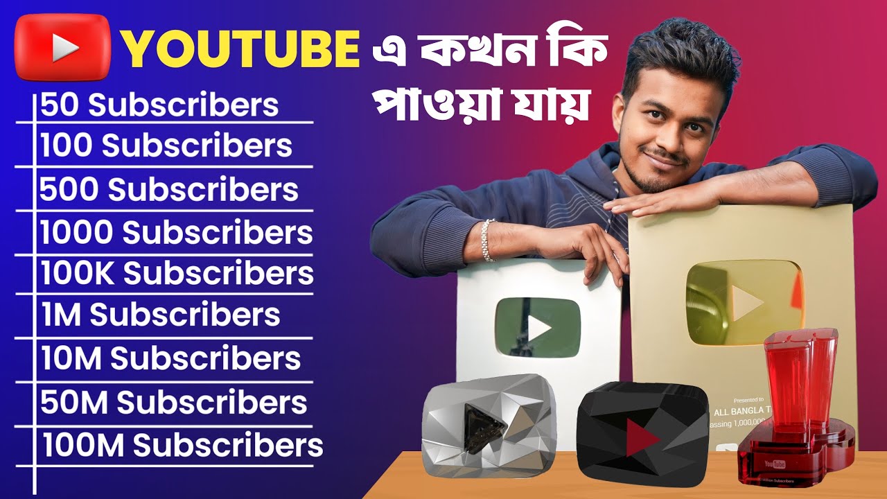 ইউটিউব থেকে কখন কী পাওয়া যায় | YouTube  Awards | Youtube Play Buttons | All Bangla Tips