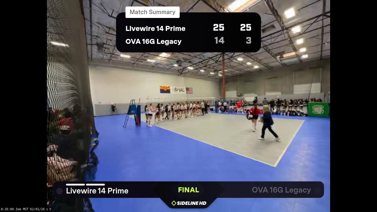 OVA 16G Legacy vs. Livewire 14 Prime (2026.02.01)