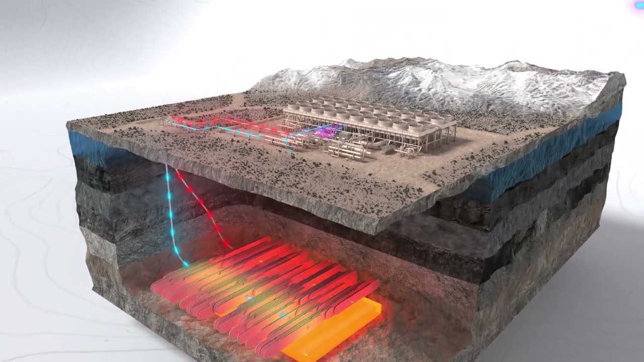 How Fervo Energy&rsquo;s Next-Generation, Enhanced Geothermal Systems Work