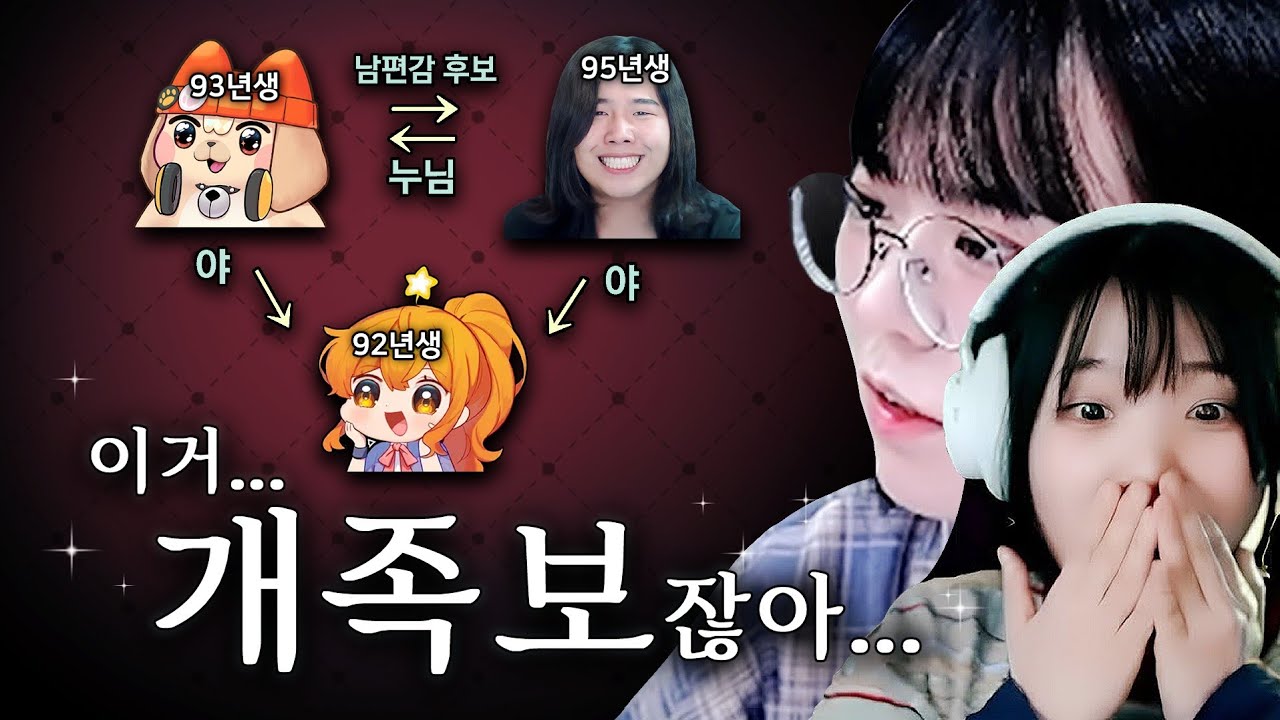 이게 무슨 개족보야