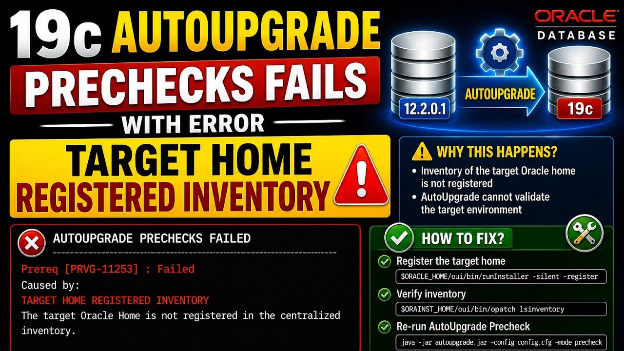 19c autoupgrade prechecks fails with error TARGET HOME REGISTERED INVENTORY