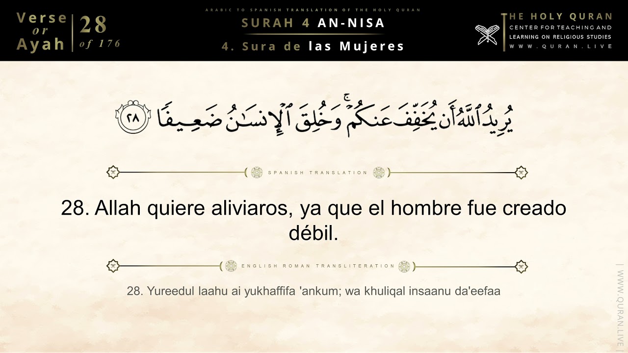 Spanish Quran Translation: 4 Sura De La Mujeres (Surah An Nisa) Corán En Español 4K