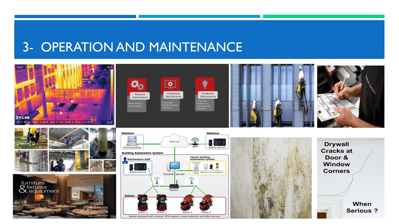 CFM/ IFMA- Course Overview كورس شهادة مدير المرافق المعتمد دوليا