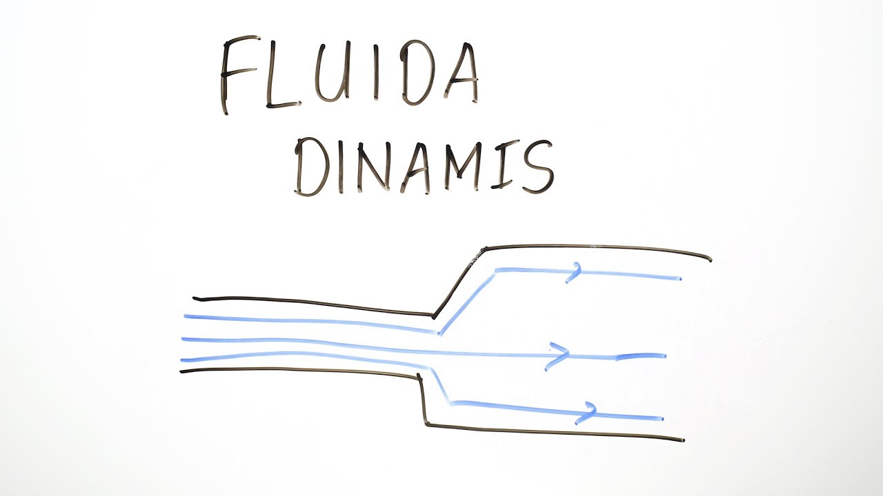 Fluida Dinamis - Hukum Bernoulli - Fisika Kelas XI