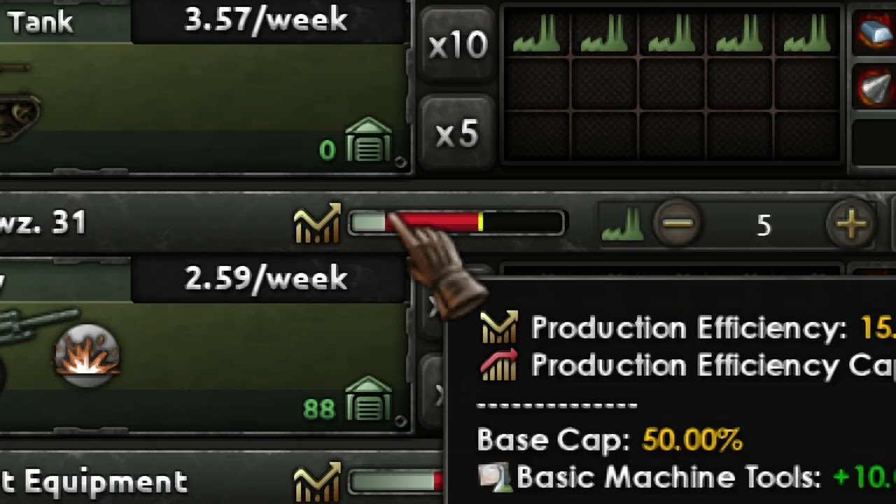 hoi4: Концентрированная и распределённая промышленность. Что это?
