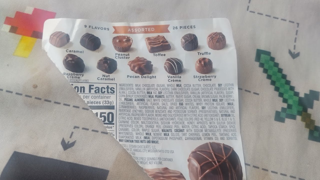 Eating chocolates