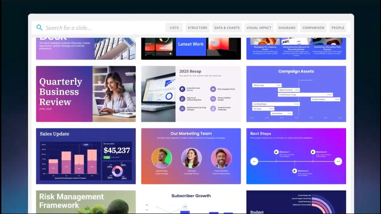 Beautiful.ai: как создавать готовые к работе презентации в 10 раз быстрее.