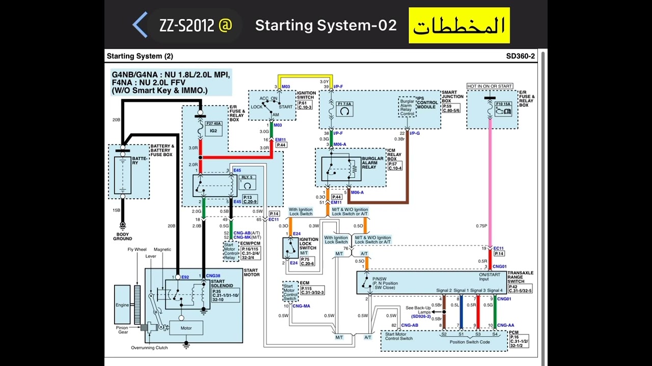 الانترا ٢٠١٢ ماتدق سلف