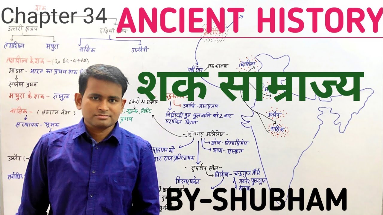 Ancient History- शक साम्राज्य
