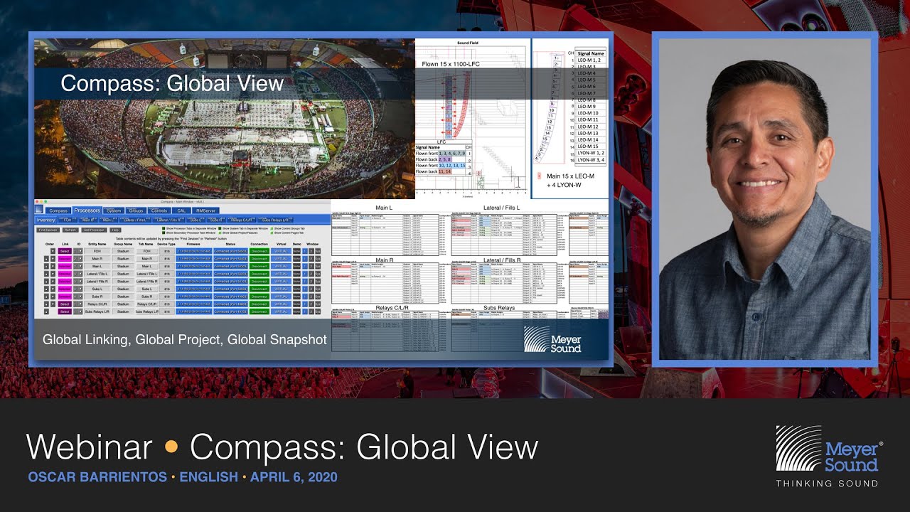 Compass: Global View Webinar (English)