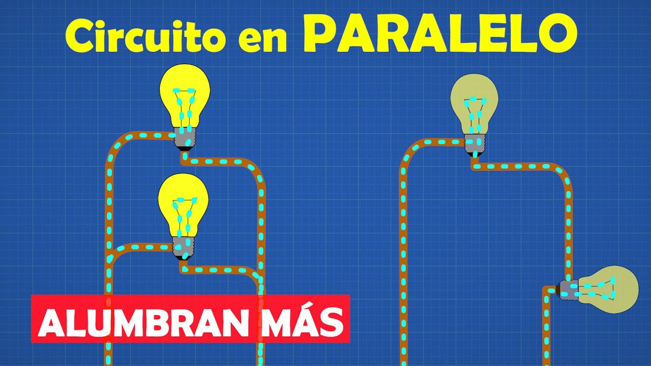 Circuito en PARALELO- NUNCA lo VISTE ASÍ 🧐🤯