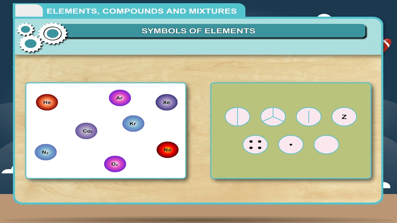 Elements, Compounds and Mixture class-6