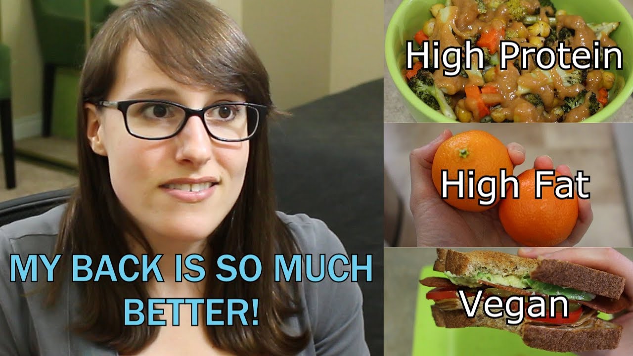 What I ate today (vegan, lots of protein, lots of fat, healthy)