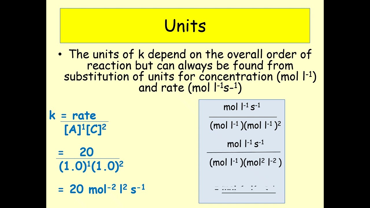 Kinetics