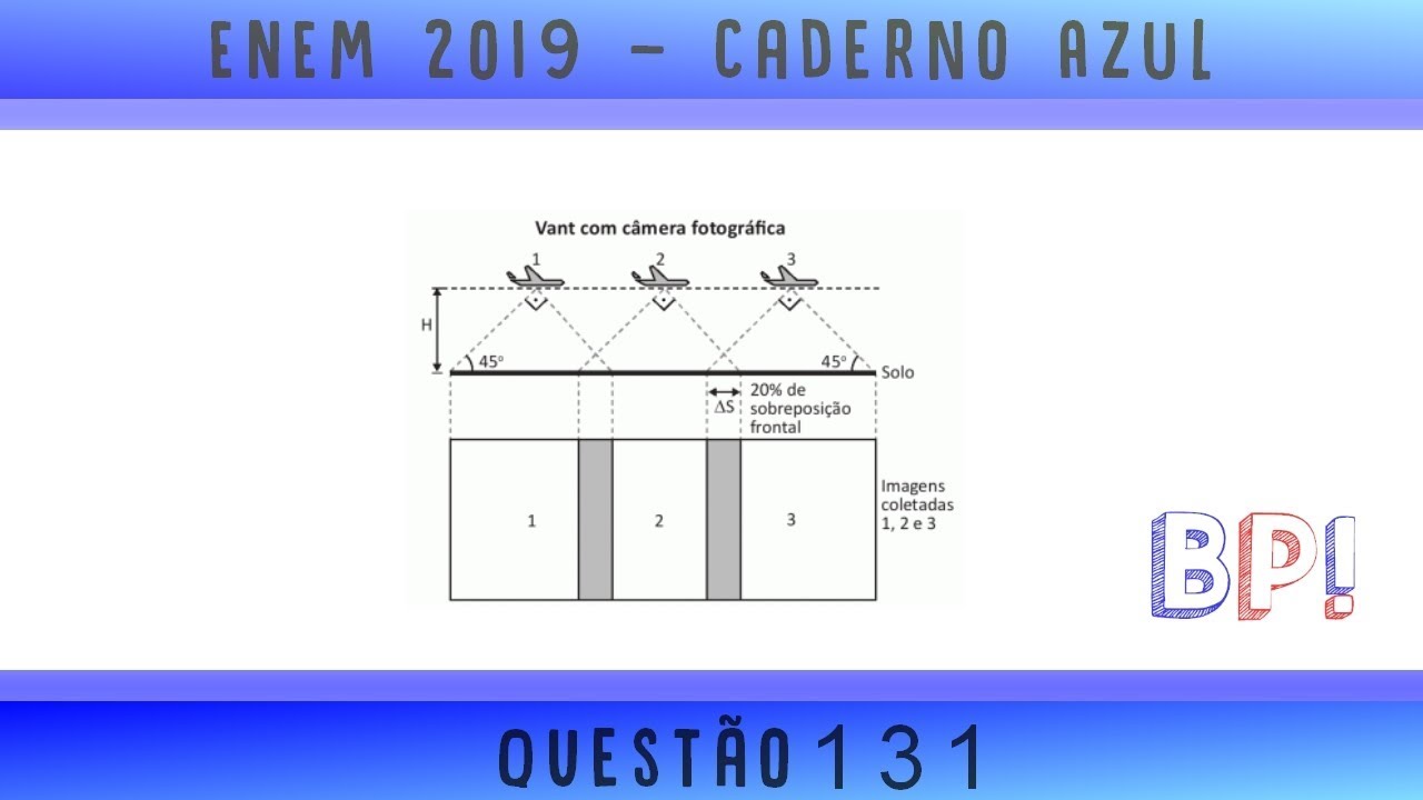#Enem2019 — Caderno azul, questão 131 (Cinemática)