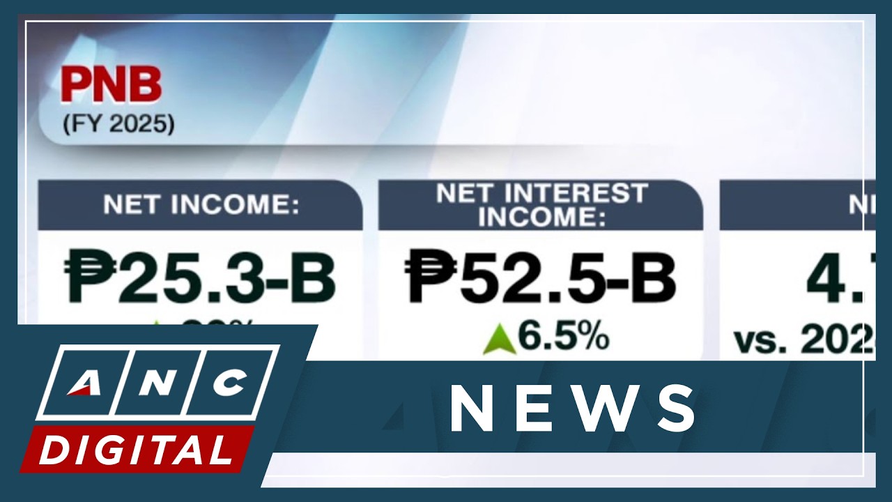 PNB delivers strong 20% net income growth for 2025 | ANC