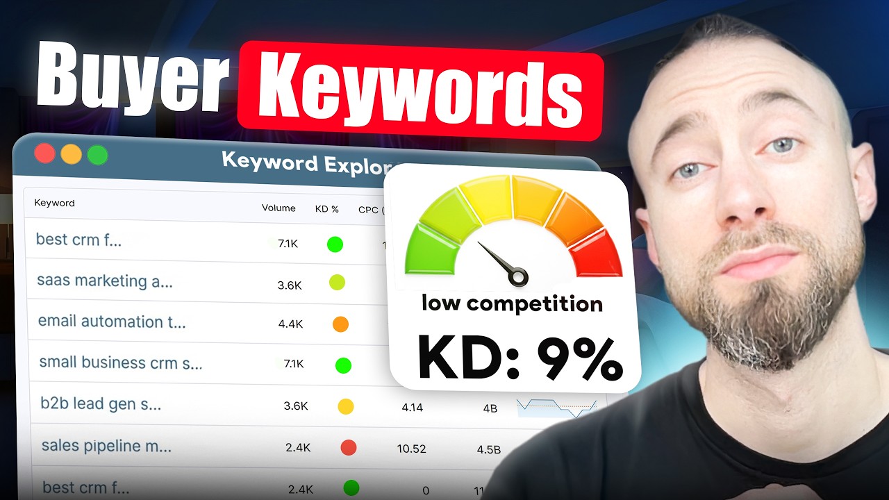 How I Find Low-Competition Keywords That Actually Convert