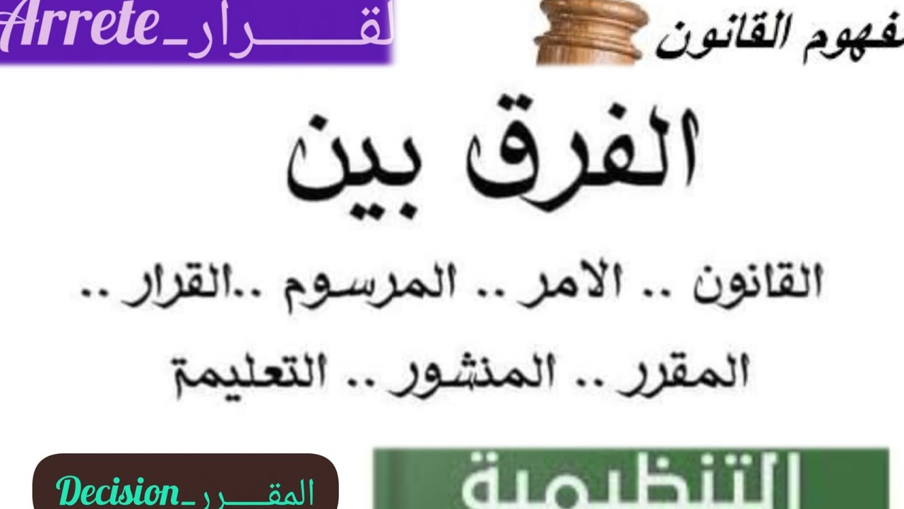 الفــرق بيــن القانون والامر و المرسوم والقرار و المقرر و المنشور والتعليمة