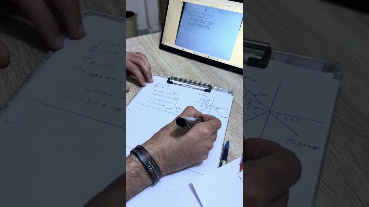 ماده الميكانيك المحاضره الأولى الجزء الاول موضوع مركبات القوى
