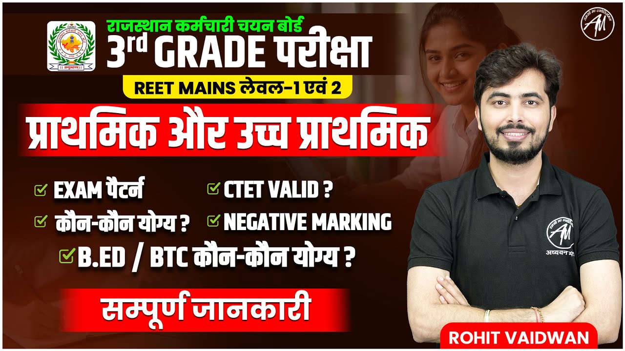 REET MAINS EXAM 2025 | DETAILS SYLLABUS, EXAM PATTERN & कौन कौन योग्य? सम्पूर्ण जानकारी By Rohit Sir