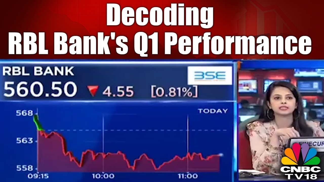 Decoding RBL Bank's Q1 Performance | Profit Rises 35% to Rs 190 Cr | #1QWithCNBCTV18