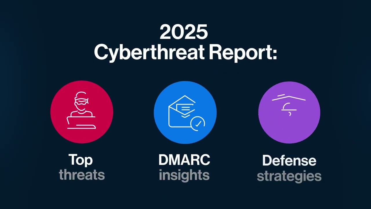 Sendmarc | The 2025 Cyberthreat Report: Email security & DMARC in the age of AI