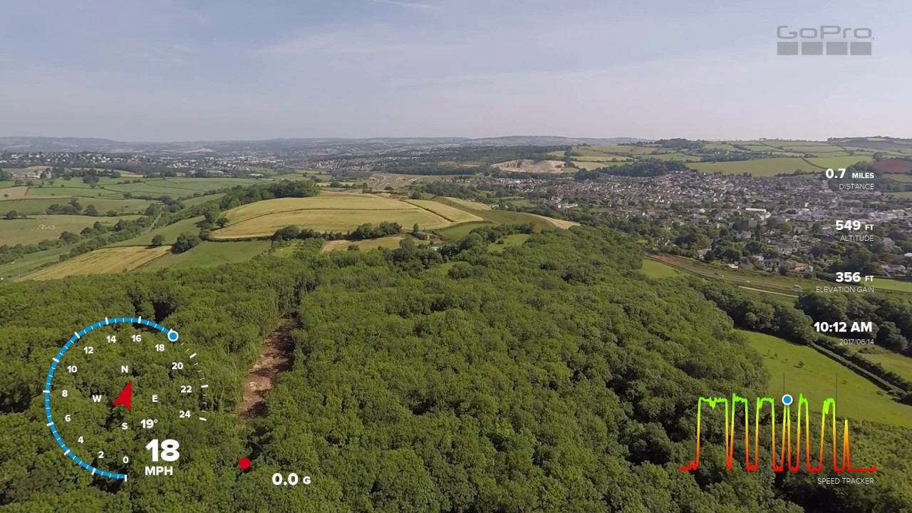 Kingskerswell Downs Area