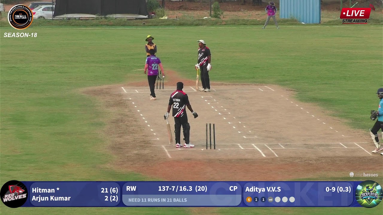 RED WOLVES V/S CRIC PLAYERS (WCL-18)
