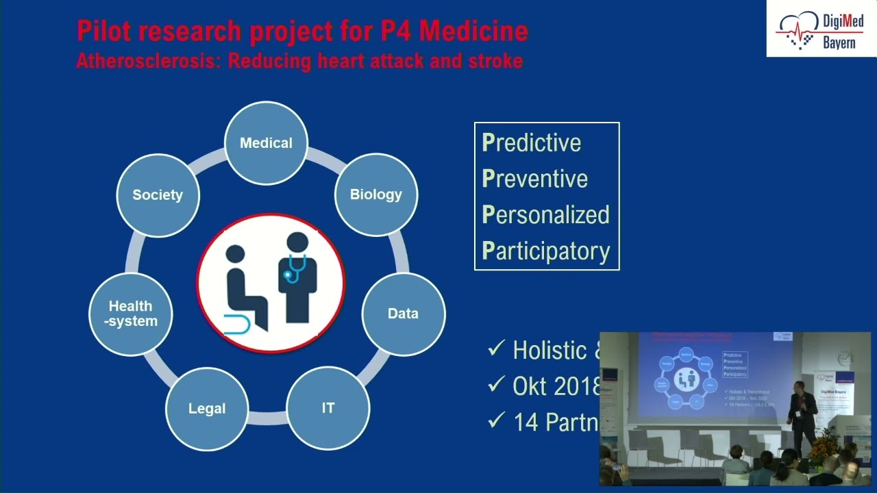DigiMed Symposium 2024 - 1