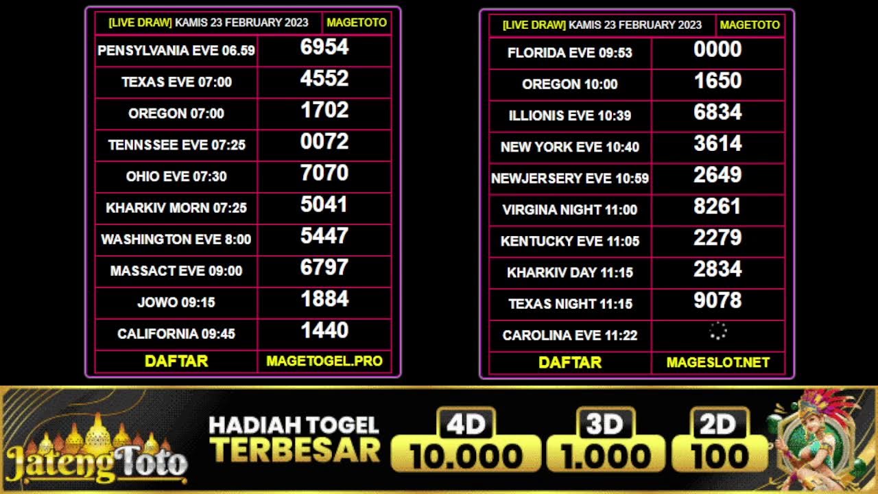 🔴LIVE DRAW PENNSYLVANIA EVE |TEXAS EVENING|OREGON 6|TENNESSE EVENING HARI INI KAMIS 23 FEBRUARY 2023