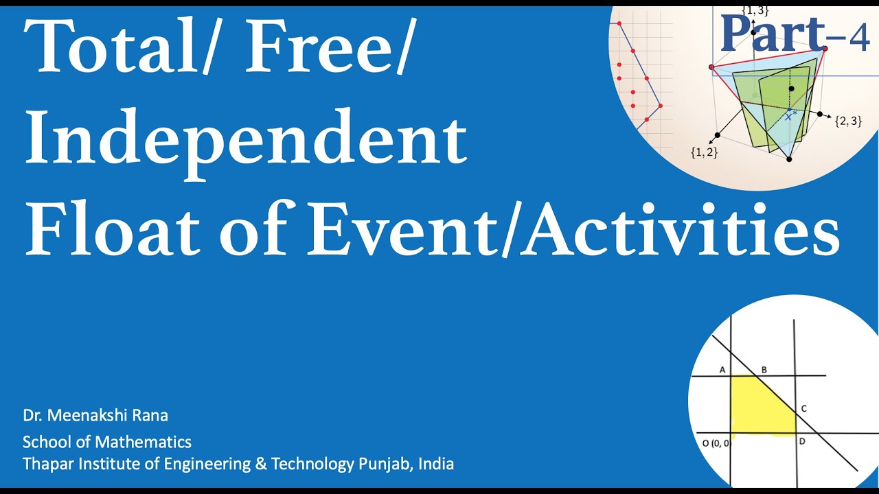 Project Management (Part-4) Float (Total/Free/Independent) Time of Event and Activites in Project