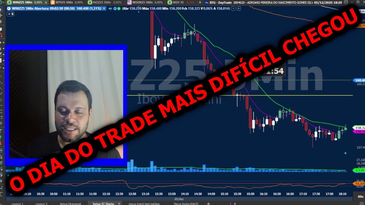 DAY TRADE NA CONTA REAL 08/12/25 | ADRIANO SILVA