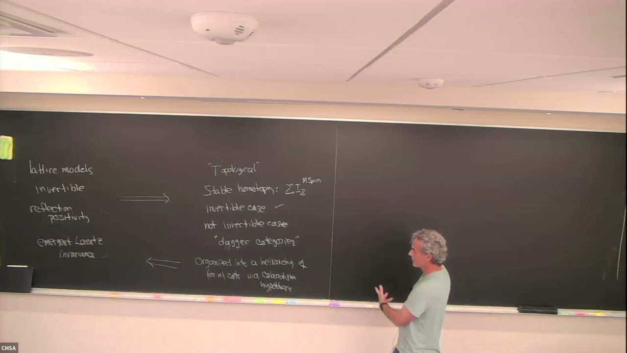 Michael Hopkins | Lattice models and topological quantum field theories IV