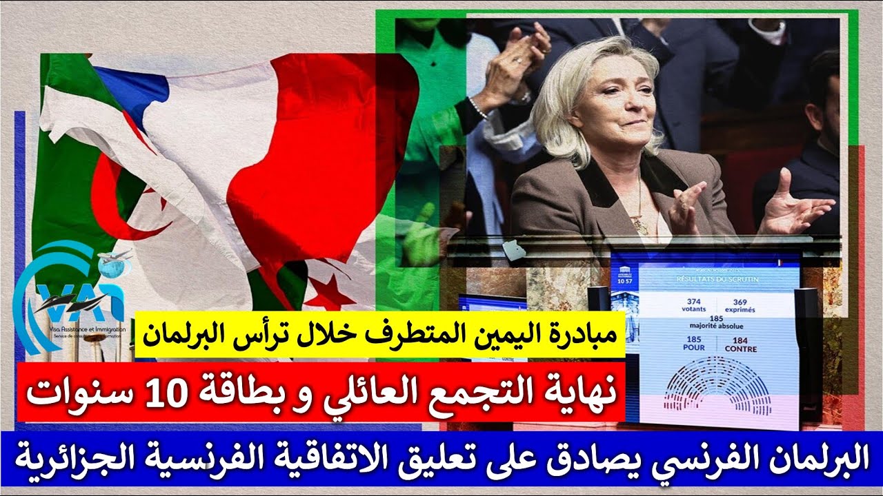 البرلمان يصادق على تعليق الاتفاقية الفرانكوجزائرية - نهاية الامتيازات للجزائريين