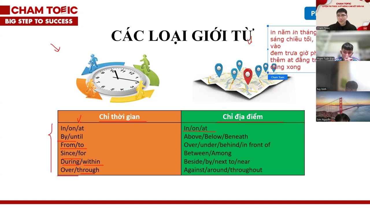 VIP210-Nhóm 1-Day 5