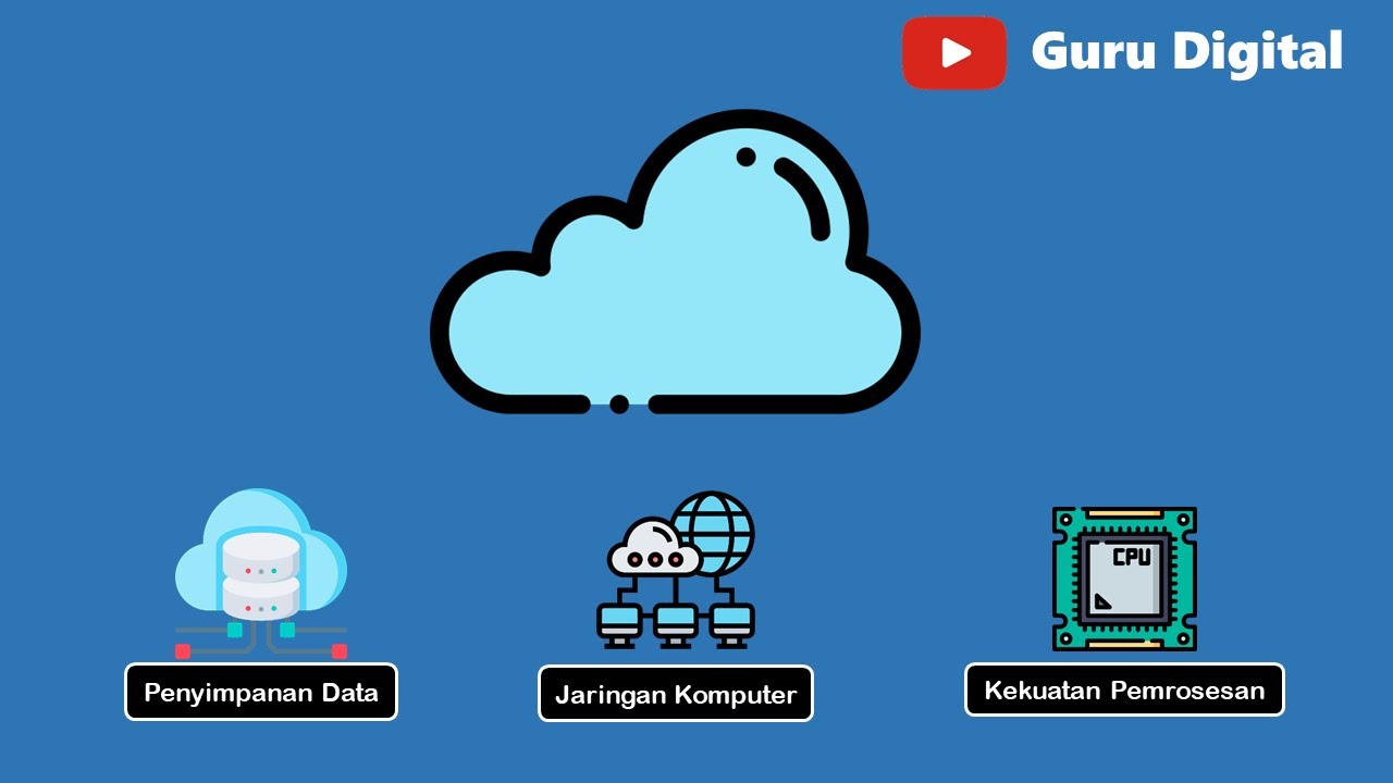 Apa itu cloud computing ?