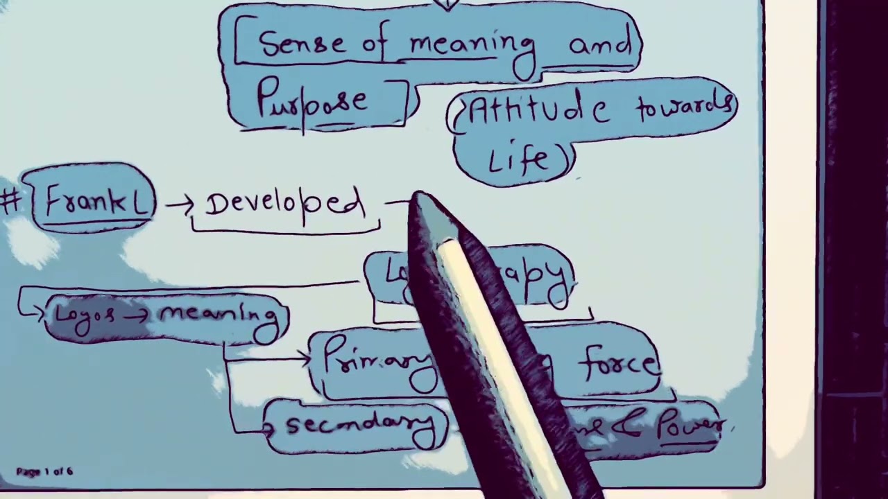 Depression to happiness||overcoming depression||counselling|psychology||healing||Psychoeducation||