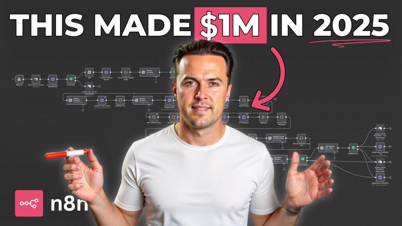 This New Automation Lead System Is Making Agencies Millions