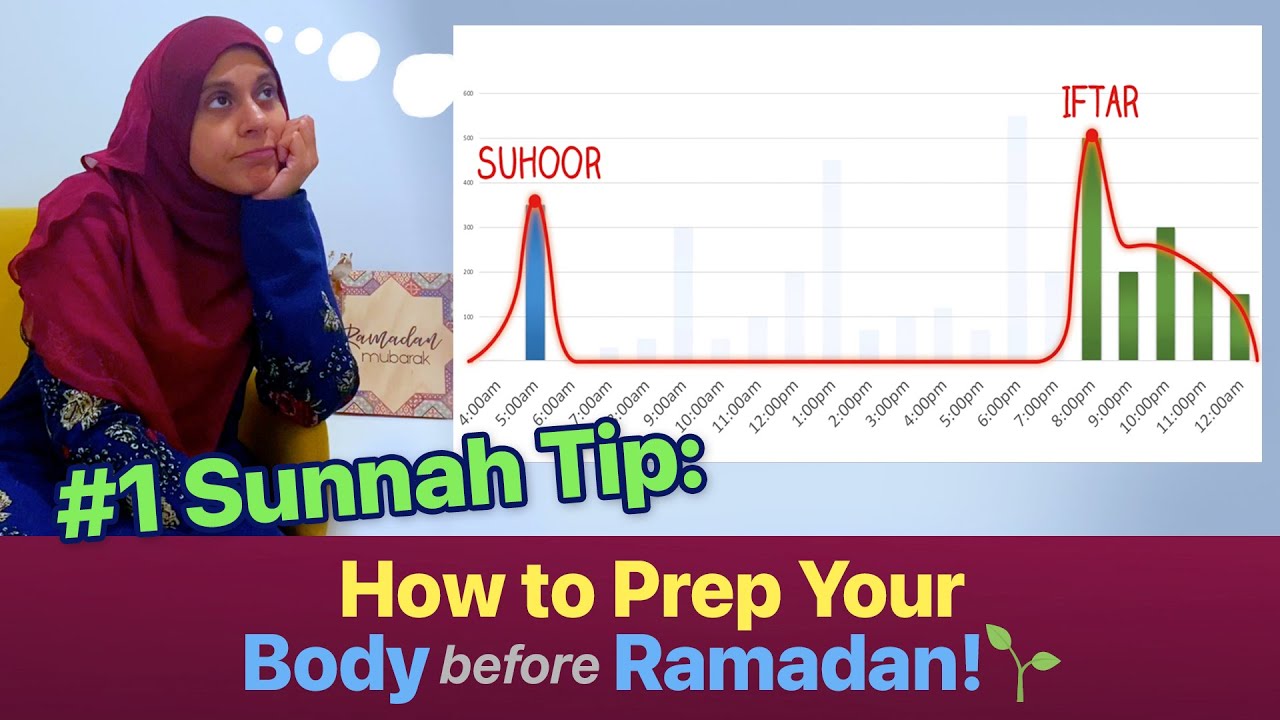 5 Days Until Ramadan?! 👀 (How to get your body ready!)