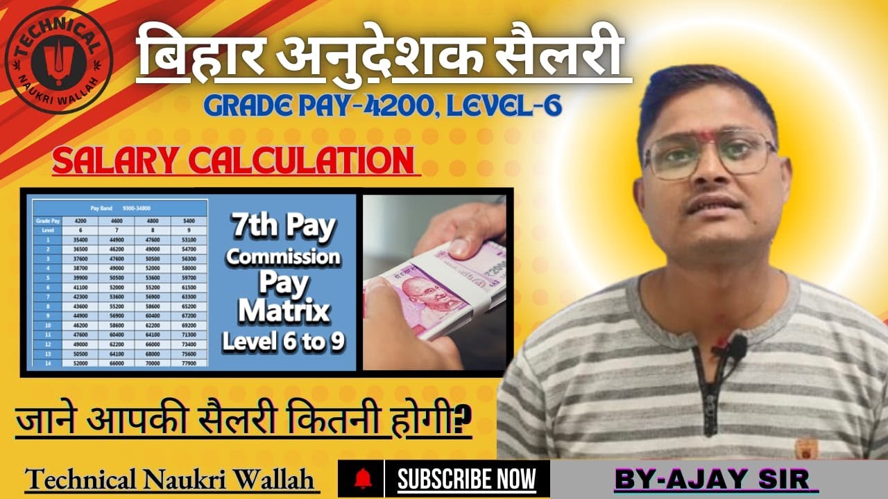 ITI अनुदेशक कि सैलरी//सभी प्रकार के भत्ता को जाने//NPS में कितना जमा होगा/PRAN नंबर क्या होता हैं?