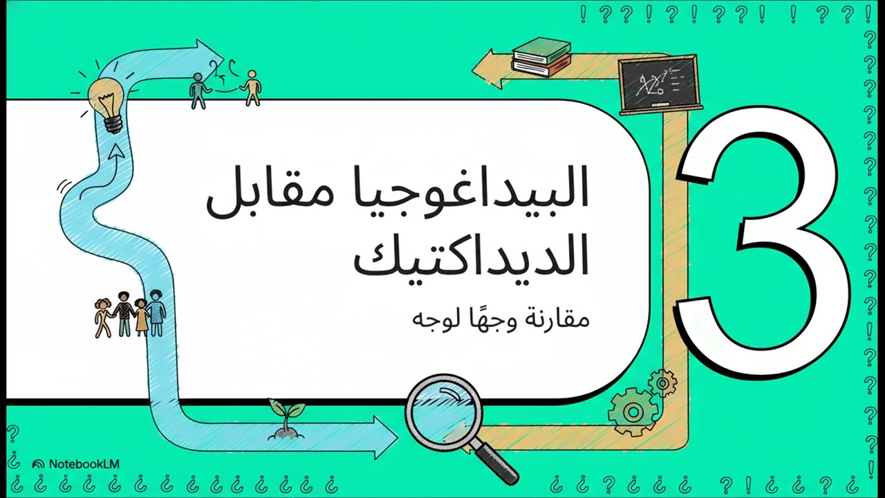 مسارا التعليم  بيداغوجيا وديداكتيك
