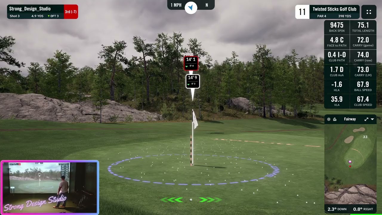 Twisted Sticks Home Course Weekly autoputt