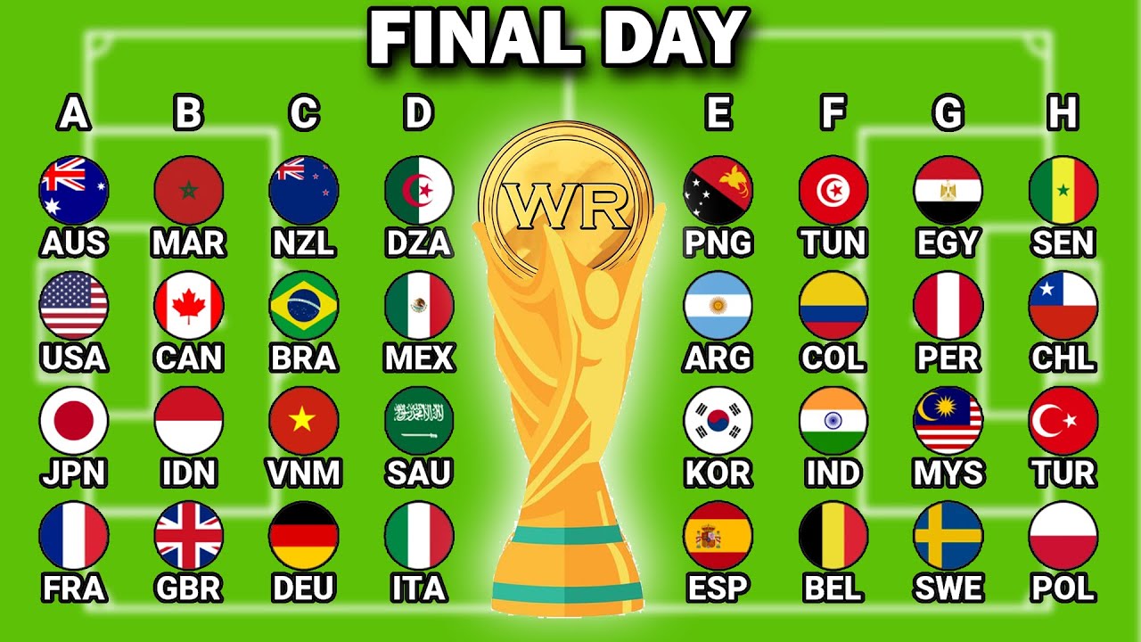 FINAL | Intercontinental World Cup Soccer Marble
