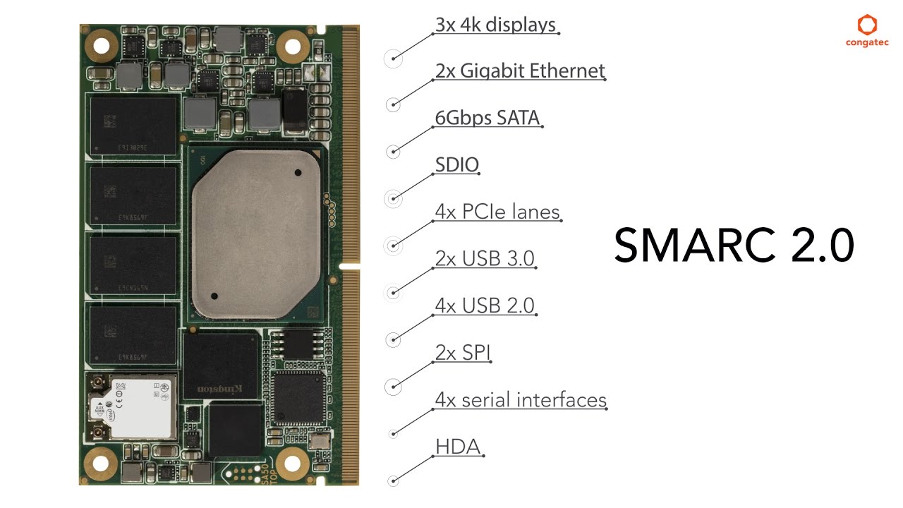 A smart start with SMARC 2.0: congatec Apollo Lake Computer-on-Modules