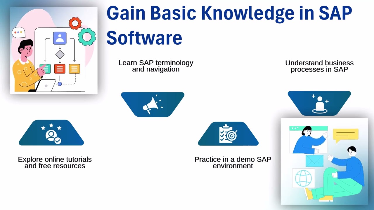 How to Become SAP Consultant | SAP Training Steps | SAP Tutorial Guide