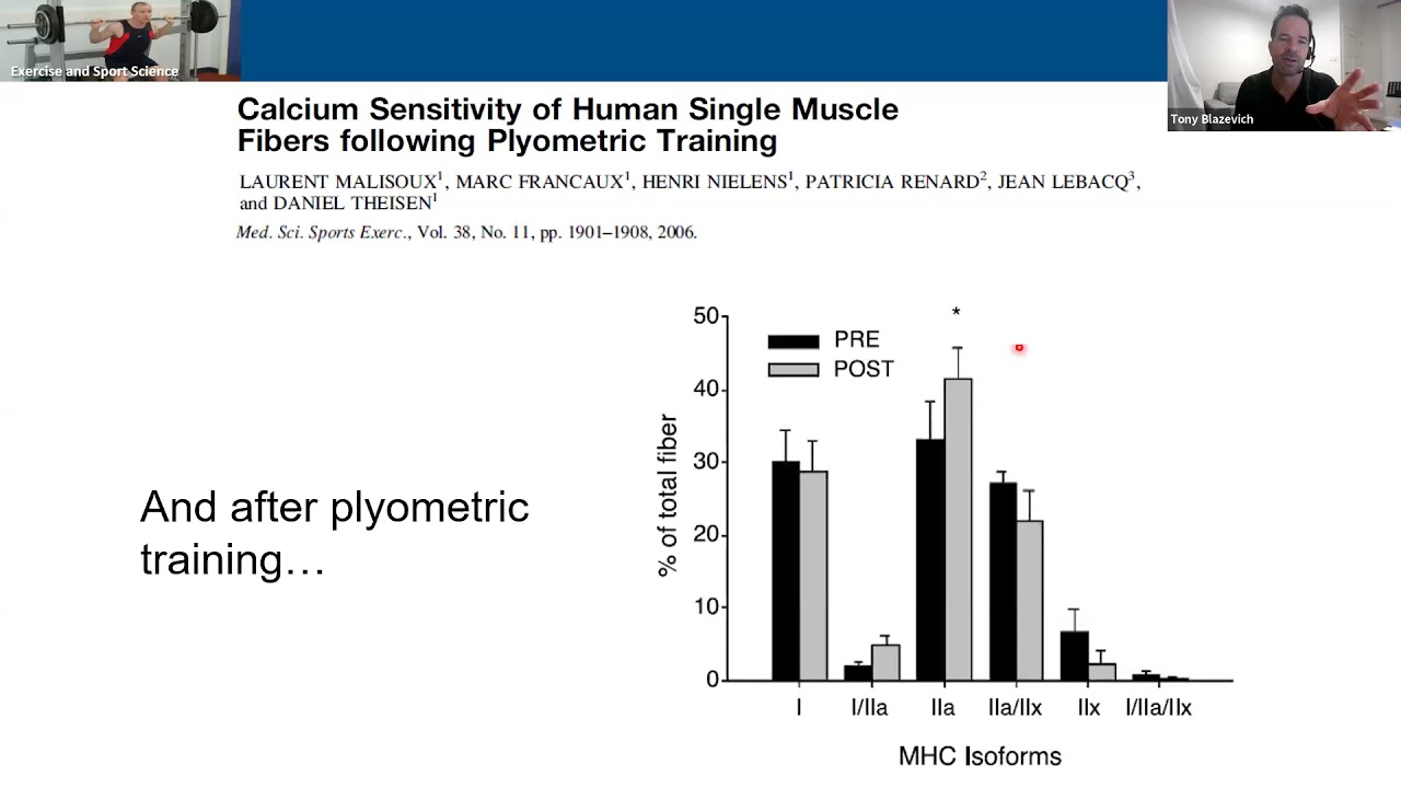 A. Blazevich (SSC21) - Strength Training to Improve Movement Velocity