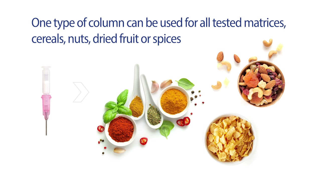 Fully automated QuEChERS Clean-up for Multi-Mycotoxin Analysis